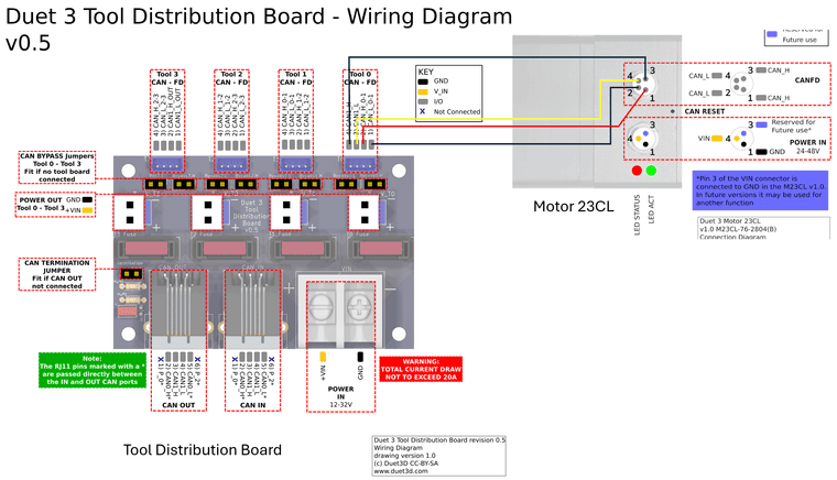 CAN_Wiring_TDB_23CL.PNG