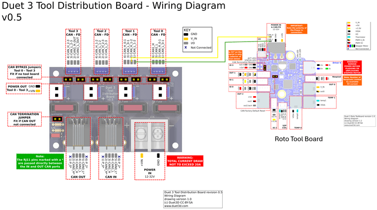 CAN_Wiring_TDB_RotoToolBoard.PNG