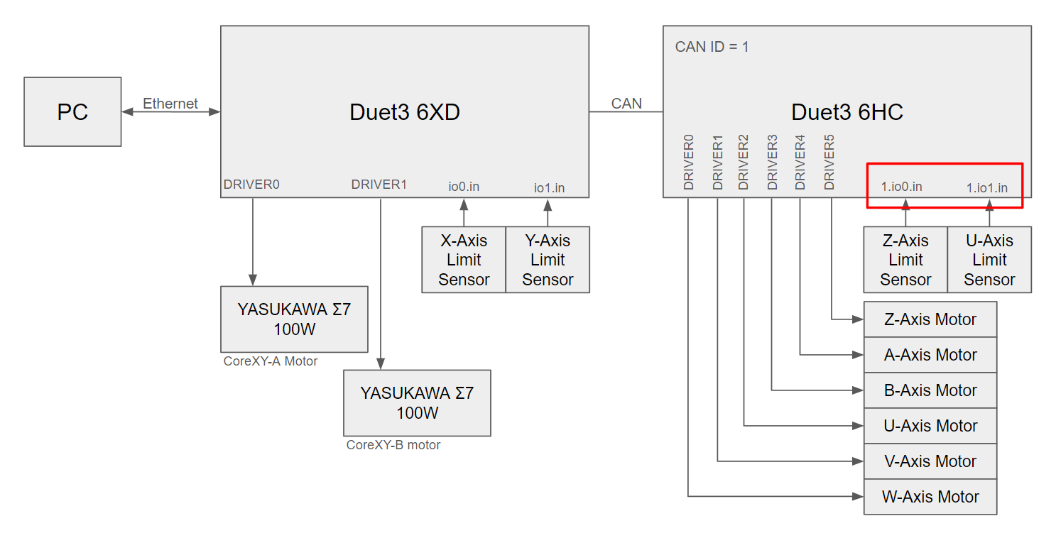 BlockDiagram.png