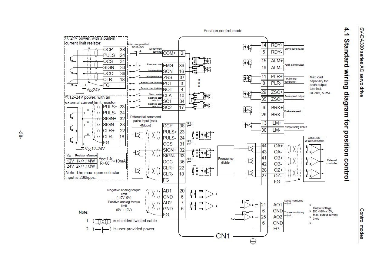 da300_position control mode wiring.jpg