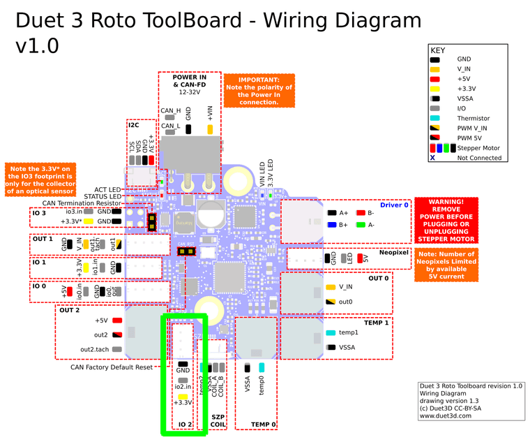 duet3_rrtb_v1.0_wiring_latest.png