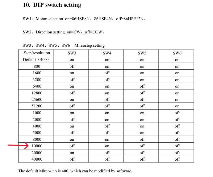 HSE86_DIP_SWITCH.png