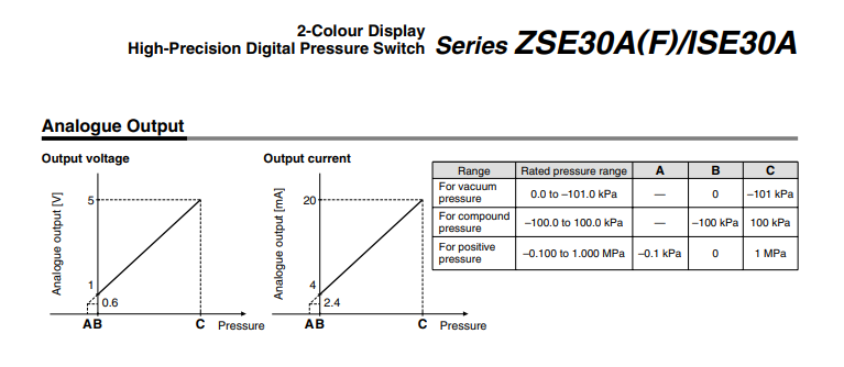 Datasheet_Snapshot_2.png