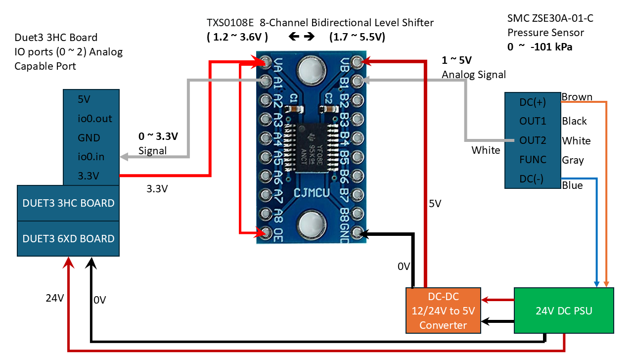 Duet_LevelShifter_to_Sensors.png