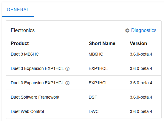 daafa55b-1cbd-4d7a-916a-7ddea3f4cfe2-grafik.png