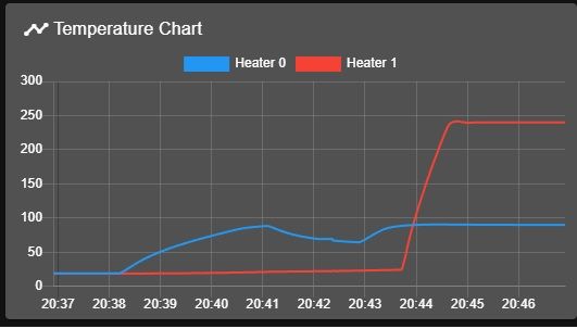 bedheaterfault.jpg